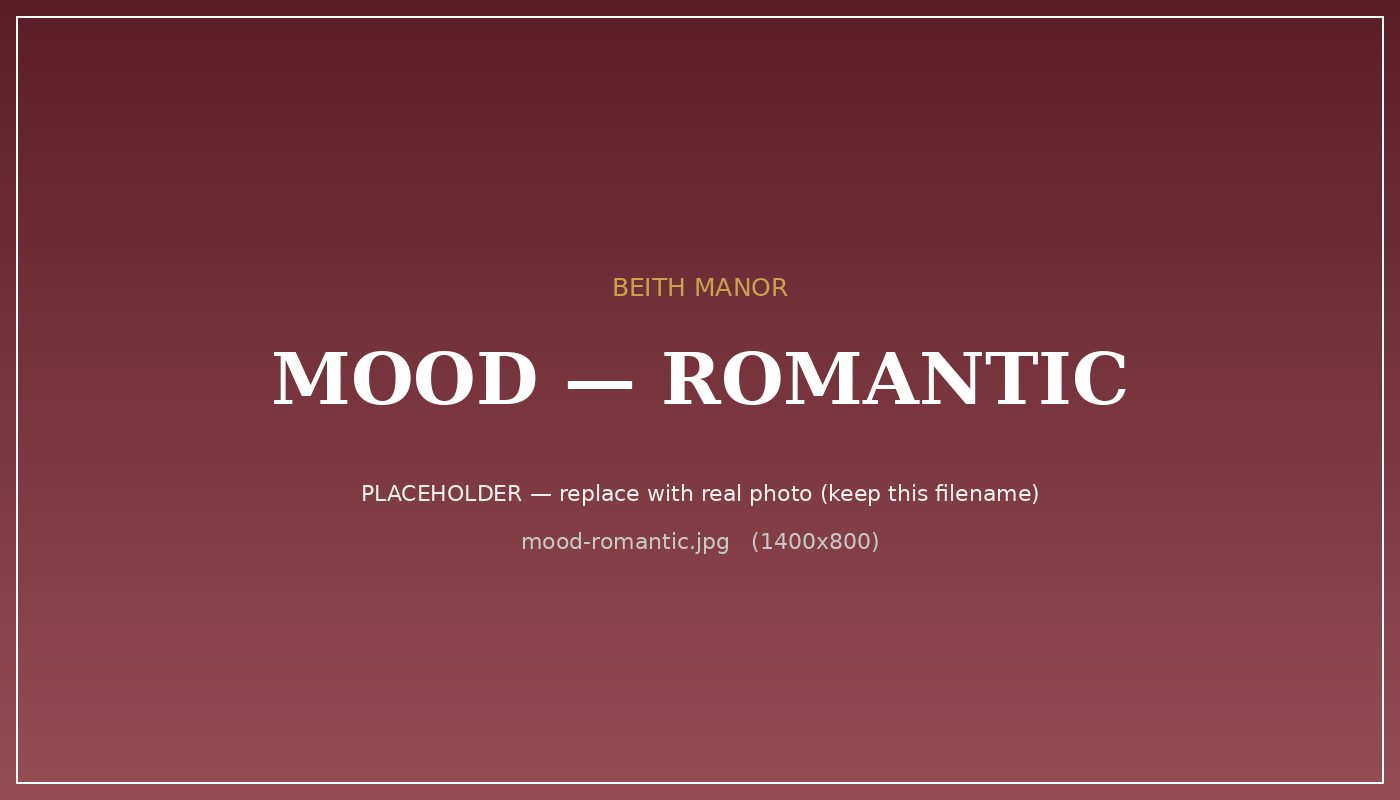 Romance at Beith Manor