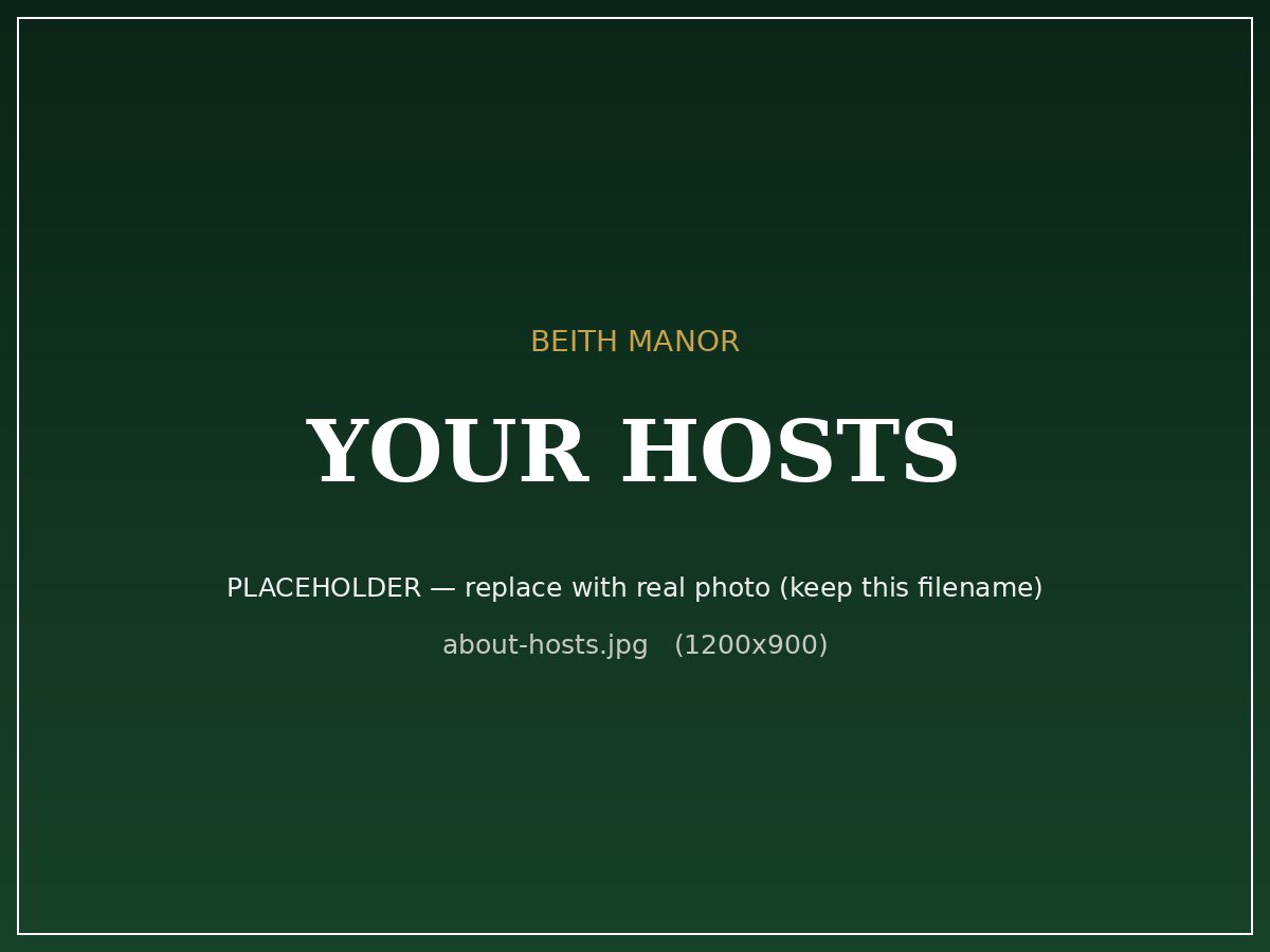 Your hosts at Beith Manor